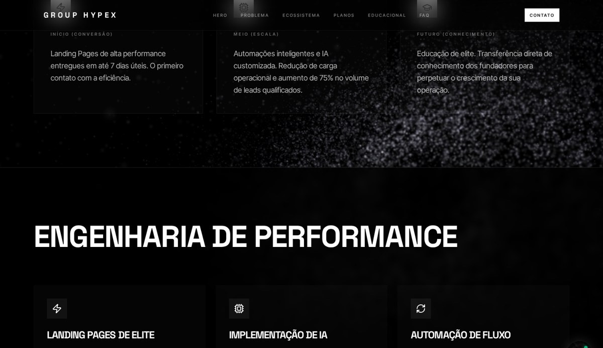 Seção interna do site GroupHypex